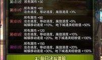 最新爆料dnf占领,神秘势力占领，游戏世界风云变幻